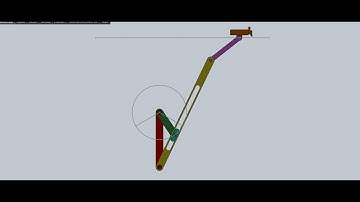 Quick Return Mechanism