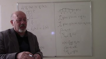 Lecture 19  Geometrical derivation of the Poisson Kernel