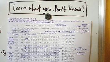 Disable/Delete VOLKSWAGEN  IMMOBILIZER 3; REPAIR/REPROGRAM INSTRUMENT CLUSTER