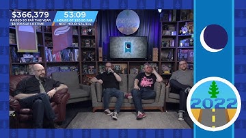 DB2022 - What is today