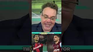 David Faitelson: El Bayer Leverkusen es el equipo más sorprendente del mundo futbolístico.