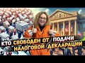 Вы можете НЕ подавать налоговую декларацию в США | Кому НЕ нужна форма 1040 США | При чем тут зрение