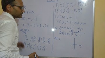 Ring Lecture 3 A || Zero Divisor