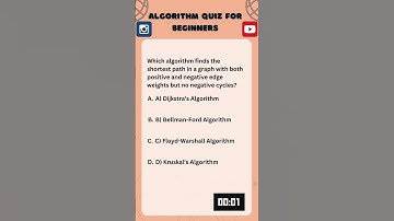 Algorithm Quiz for Beginners:Test Your Knowledge! #algorithm #python #aichallenge #programming #quiz