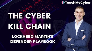 Lockheed Martin Cyber Kill Chain | The Defender
