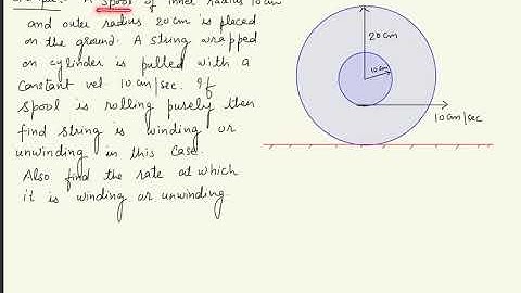 Pure rolling of spool | Rotational dynamics | KVPY | Olympiad | JEE ADVACED