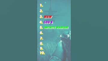 Ranking 10 COD Campaigns Without Knowing the Next One #Shorts