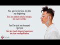 It’s You - Sezairi (Lirik Lagu Terjemahan)