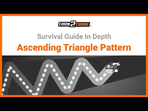 Ascending Triangle Pattern – How to Find and Trade It