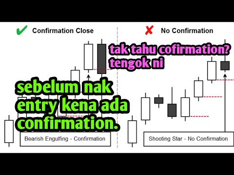 Video: Bagaimana untuk mengira kenaikan dan penurunan yang betul?