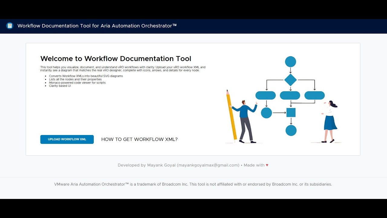 WDT4vRO - A Workflow Documentation Tool for Aria Automation ...
