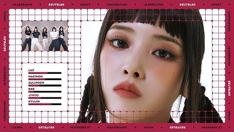 How Would NMIXX Cover UNFORGIVEN by LE SSERAFIM | Line Distribution & Dance Positions (6 Member Ver)