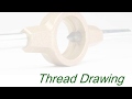 What are thread fasteners?