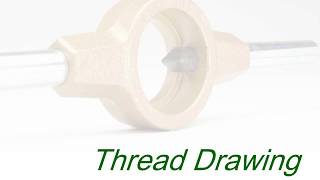 What are thread fasteners?