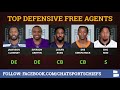 Kansas City Chiefs Rumors: Sign Jadeveon Clowney Or Everson Griffen? Unstoppable Offense In 2020?