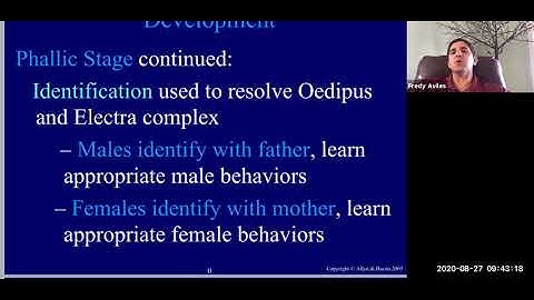 Personality Chapter 2 Lecture (Freud) Part 2