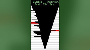 #bubblesort  Vs. #insertionsort  #programmingfundamentals #javascript  #programming  #satisfying