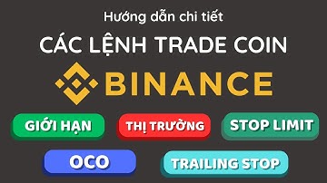 Các lệnh trade coin trên sàn Binance & cách đặt lệnh trade coin 2024 (Chi tiết A-Z) | Crypto75