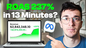 Geef me 13 minuten en ik verbeter je ROAS met 237%