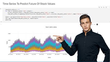 Stock Prediction With Sentiment Analysis | Learn Step by Step - Code By Code