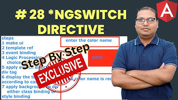 Dynamic Content Loading in Angular: The ngSwitch Way | *Stop Using ngIf Everywhere! Apply *ngSwitch