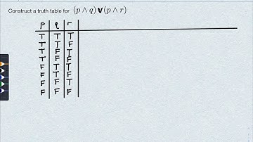 Constructing a Truth Table (3 propositions)