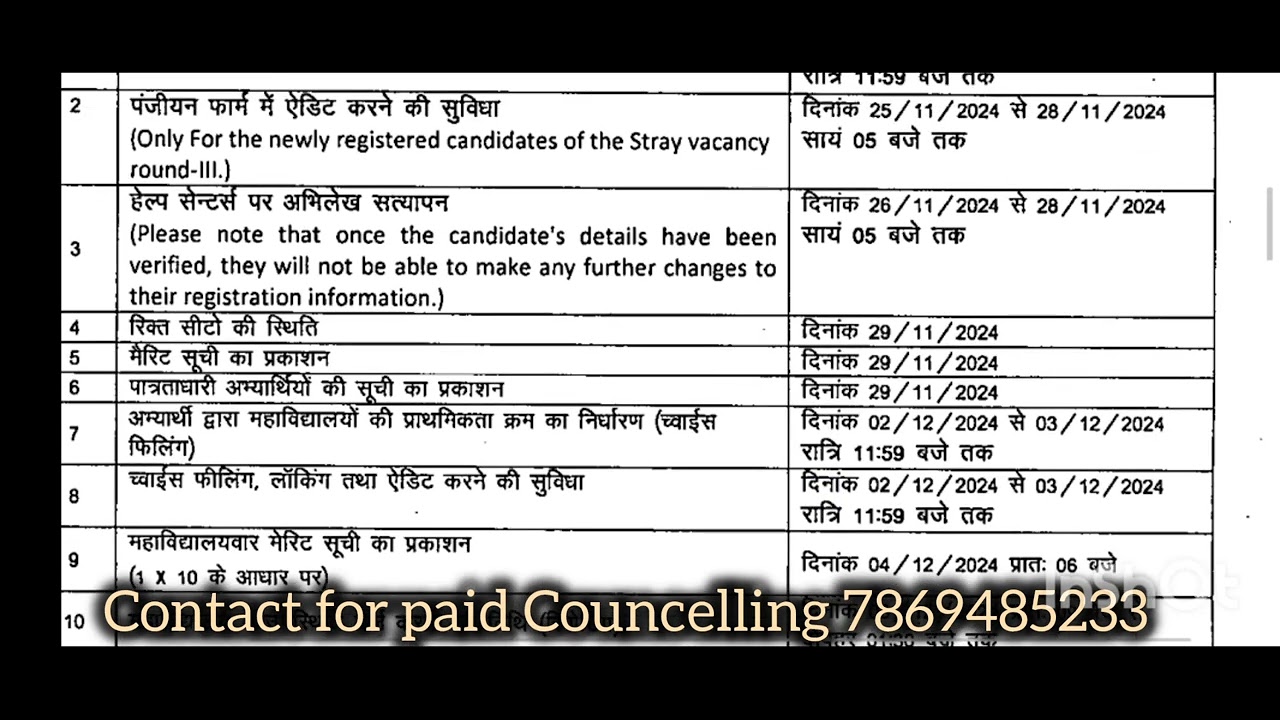 Stray Vacancy Third Round Schedule || Mp Ayush Councelling || - YouTube