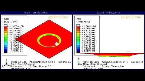 Incremental Sheet Forming Abaqus Explicit