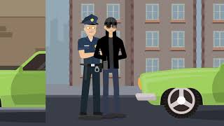 Young v. State Case Brief Summary | Law Case Explained