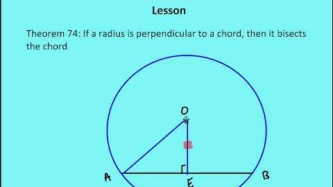 10.1 The Circle (Lesson)