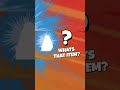 🕰️ WHAT'S THAT POKEMMO ITEM ??? 🕰️ BEGINNERS POKEMON GUIDE 🕰️ #pokemmo #pokemon #SPENTOP