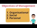 Objectives of Management Ch.1 class 12th Business Studies CBSE