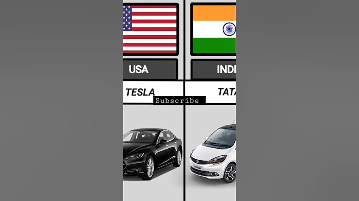 MOST VALUABLE CAR BRANDS of each country - DayDayNews