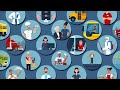 ACCS Innovation Center: Empowering Alabama's Workforce Through Skills for Success Courses