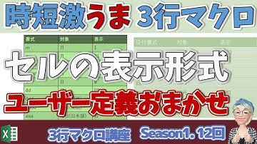 VBA 面倒なセルの表示形式をマクロで、Excelの3行マクロ～すぐに使えるミニマクロ12回　(2024/04/17)
