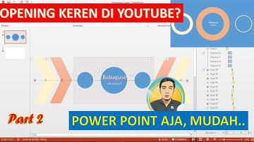 Cara Membuat Opening Youtube dengan Power Point PART 2