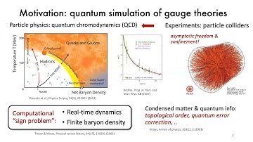 Torsten Zache: Observation of string breaking on a (2+1)D Rydberg quantum simulator