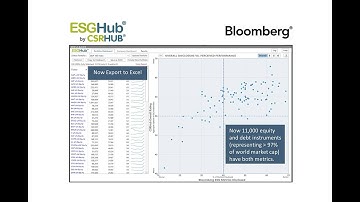 ESGHub new Excel export feature 2020 06 29