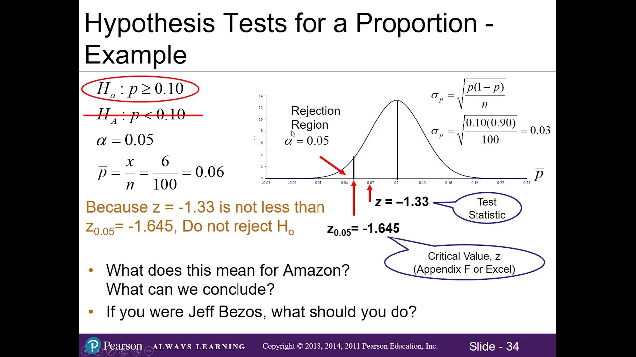 hypothesis testing for proportions in excel