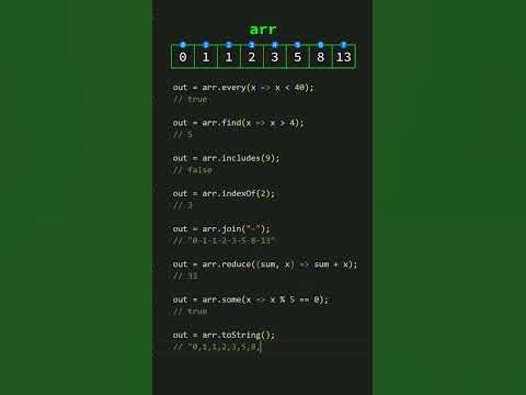 Non-mutating JavaScript Array Methods - YouTube