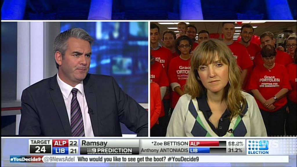 Election Update 9 News Adelaide YouTube