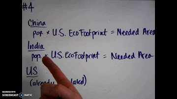 FRQ #2: Ecological Footprint - Video 2