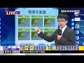 最新》今雨勢趨緩防局部大雨 下周「梅雨滯留鋒」要來了@newsebc
