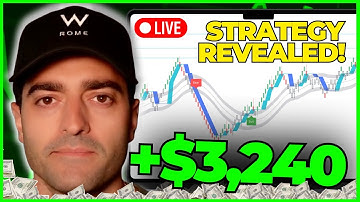 Scalping van NQ Futures voor $ 3.200 met QuantVue (live analyse)