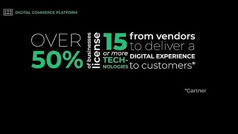 Why Choose Kooomo as your Digital Commerce Platform?