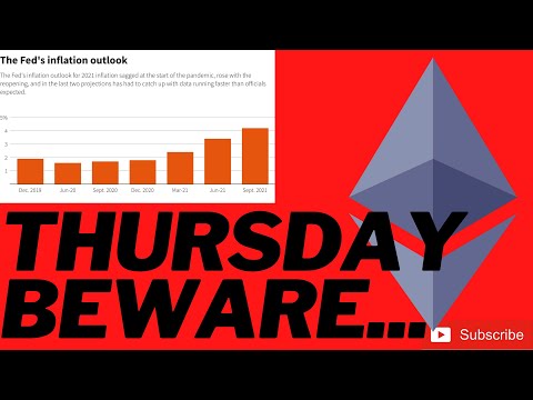 $175 to $300 Soon? – ETHEREUM TODAY Part 2 – ETHEREUM TECHNICAL ANALYSIS – PRICE PREDICTION