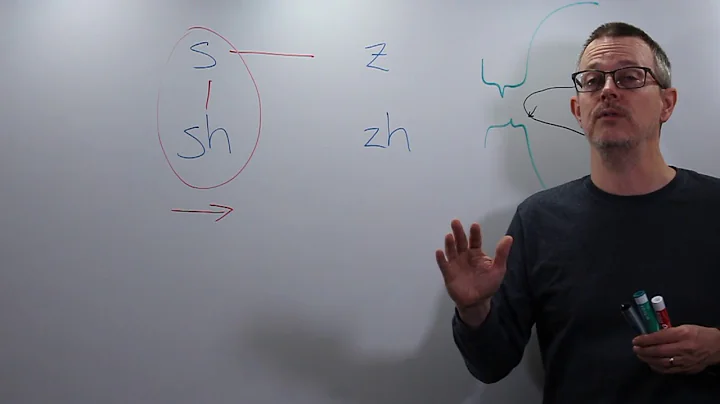 Q&A: S and SH and Z and ZH - How are they different?
