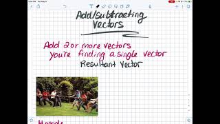 C2 Adding and subtracting vectors MCV4U