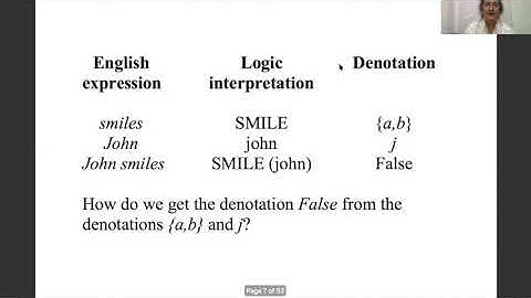 Introduction to Semantics, Chapter 3