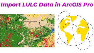 Sentinel-2 10m Land Use/Land Cover Data Import/Download in ARCGIS PRO.